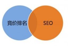 SEO自然排名优化与百度竞价的区别-康维主机测评-网站SEO优化