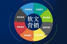 如何利用新媒体推广网站软文,实现最大化传播-康维主机测评-网站SEO优化