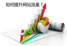 网站没有流量怎么办?-康维主机测评-网站SEO优化