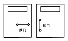 用户心智模型:产品设计中需要遵循基本的心智模型-康维主机测评-网站SEO优化