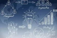 品牌如何做好内容营销,如何搭建内容营销策略-康维主机测评-网站SEO优化