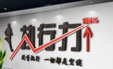 产品经理提升执行力的方法,团队执行力提升的五大要素-康维主机测评-网站SEO优化