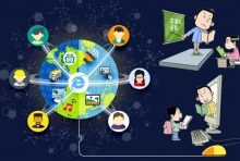 互联网的本质是什么?以电商为例,谈谈产品的商业价值-康维主机测评-网站SEO优化