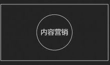 超详细的“内容营销”精准获客方法-康维主机测评-网站SEO优化