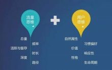 什么是流量，什么是用户，流量和用户的区别及启发-康维主机测评-网站SEO优化