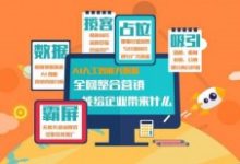 没有转化率的营销就是浪费钱么?-康维主机测评-网站SEO优化