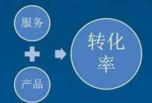 电商产品经理如何克服困境?-康维主机测评-网站SEO优化