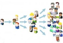 微信生态下的裂变玩法全拆解-康维主机测评-网站SEO优化