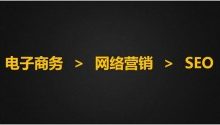 求职季,你需要一点SEO思维-康维主机测评-网站SEO优化