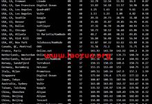 亲测半月湾Half Moon Bay Cloud洛杉矶CN2 GIA线路速度性能(双倍资源)-康维主机测评-网站SEO优化