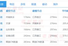Vultr 德国机房欧洲VPS(云服务器)路由线路和性能速度评测-康维主机测评-网站SEO优化