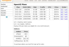 Hostigation年付12美元KVM洛杉矶VPS主机性能评测-康维主机测评-网站SEO优化