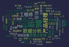 互联网产品运营的日常工作是做什么?-康维主机测评-网站SEO优化