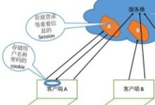 理解Cookie与Session会话机制和区别-康维主机测评-网站SEO优化