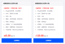 安讯云成都特惠活动 16H16G 仅需120/月-康维主机测评-网站SEO优化