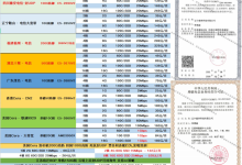 超享云：十月一特价促销活动，国内云机低至39元/月，雅安，鞍山，十堰-康维主机测评-网站SEO优化