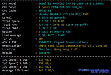 VPS主机测评文章可信吗？新手小白如何看待VPS、云服务器、独立服务器的测评文章？-康维主机测评-网站SEO优化