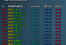 VoLLcloud香港HK CMI VPS新产品限量上线,带宽300M起,解锁奈非和D+,低至59刀/年!-康维主机测评-网站SEO优化