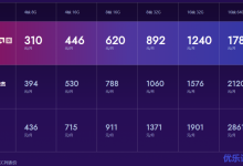 UCloud快杰云主机AMD版上线，旗舰再升级！-康维主机测评-网站SEO优化