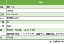 阿里云,腾讯云,UCloud ,华为云云主机对比测评:UCloud快杰云主机脱颖而出-康维主机测评-网站SEO优化