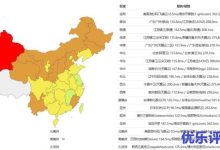 标准互联美国洛杉矶CN2云服务器性能综合评测-康维主机测评-网站SEO优化