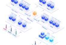 UCloud解决方案助力中国游戏出海走向全球-康维主机测评-网站SEO优化