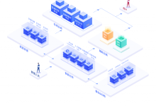 UCloud医疗健康解决方案助力智能医疗诊断-康维主机测评-网站SEO优化