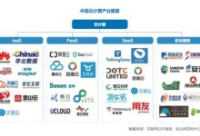 哪家中国云计算公司的云服务器VPS最好用?-康维主机测评-网站SEO优化