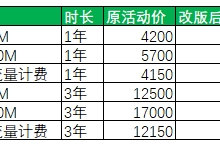 优刻得8核16G香港美国海外服务器1年2150元-康维主机测评-网站SEO优化