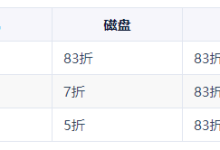 UCloud云主机新上线2年7折、3年5折年付优惠-康维主机测评-网站SEO优化
