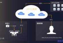 用URTC Linux SDK物联网用户低成本接入实时音视频-康维主机测评-网站SEO优化