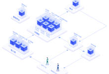 全方位安全防护解决方案应对复杂攻击、数据损失及安全合规等风险-康维主机测评-网站SEO优化