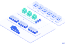 UCloud优刻得云智能存储网关解决方案统一全生命周期管理-康维主机测评-网站SEO优化