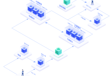 UCloud优刻得Serverless无服务器海量计算解决方案-康维主机测评-网站SEO优化