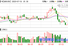 对抗不确定性，UCloud优刻得云计算的再成长-康维主机测评-网站SEO优化