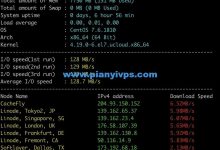 UCloud香港VPS评测：电信双向香港CN2，移动和联通走联通直连-康维主机测评-网站SEO优化