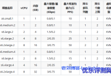云主机型号这么多该如何选购?华为云服务器型号解析-康维主机测评-网站SEO优化