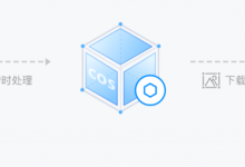 腾讯云数据万象CI云端数据处理服务满足多种媒体处理需求-康维主机测评-网站SEO优化