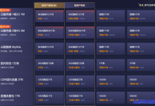 腾讯云双11活动1核2G标准型S4云服务器首年88元-康维主机测评-网站SEO优化