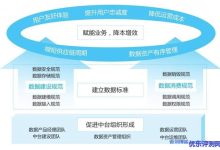 什么是数据中台?与数据仓库数据湖BI大数据对比-康维主机测评-网站SEO优化