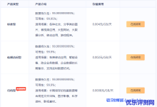 UCloud优刻得对象存储US3产品优势及应用场景-康维主机测评-网站SEO优化