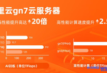 AI性能最高提升20倍 阿里云推出搭载NVIDIA A100的新一代GPU云服务器-康维主机测评-网站SEO优化