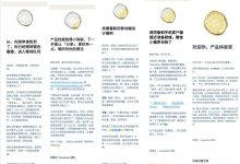 阿里云Teambition网盘与阿里云盘测评与内测邀请码分享-康维主机测评-网站SEO优化