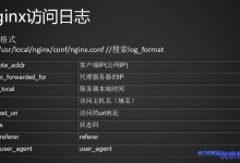 如何在Ubuntu 20.04系统中配置和查看Nginx日志-康维主机测评-网站SEO优化