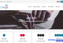 SpectraIP荷兰VPS：1核(Ryzen 9 3900X) 2G内存(DDR4) 50G SSD硬盘每月5T流量€3.5/月-康维主机测评-网站SEO优化