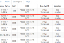 BudgetVM最新促销:洛杉矶独立服务器至强e3-1230v3 4核16g内存2T硬盘1Gbps带宽不限流量月付86.88美元(首月半价$43.44)附测试IP-康维主机测评-网站SEO优化