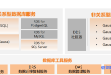 国内云数据库的后来者华为云数据库发展大事记、发展解读及产品布局-康维主机测评-网站SEO优化