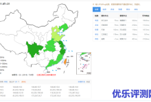 青叶云高防CDN 无视攻击Anycast技术全球访问迅速 支持泛解析-康维主机测评-网站SEO优化