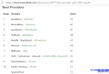 LET公布2020年低端VPS行业商家排名前10强,RackNerd、NexusBytes、HostHatch等榜上有名-康维主机测评-网站SEO优化
