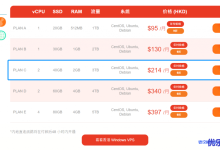 亚洲云端香港VPS测评:2核2G内存40GB硬盘3TB月流量,三网直连内地CN2 GIA线路,适合建站业务-康维主机测评-网站SEO优化